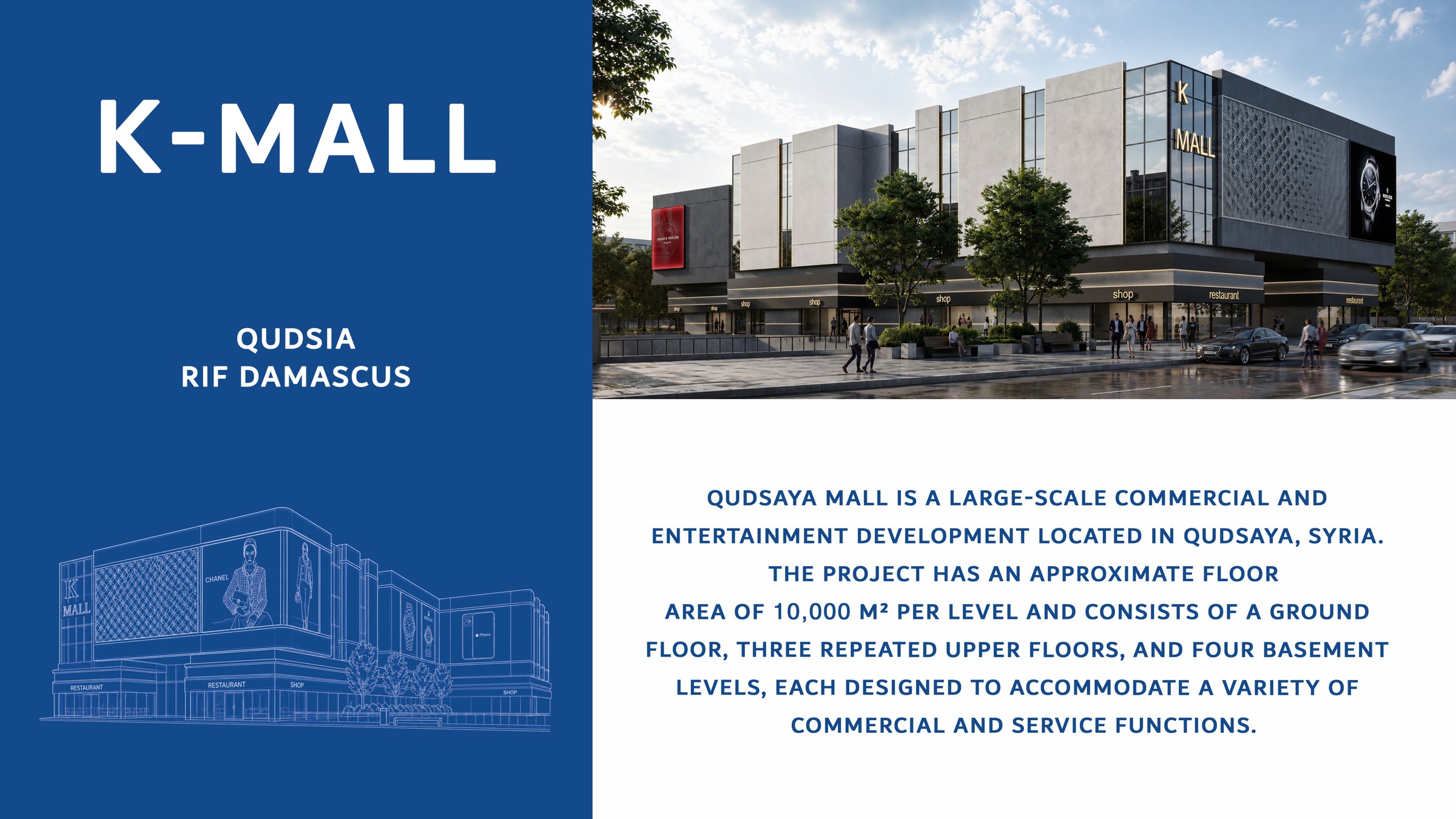 Commercial development planning by LINE